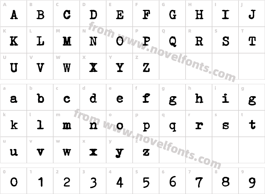 Erika OrmigCharacter Map