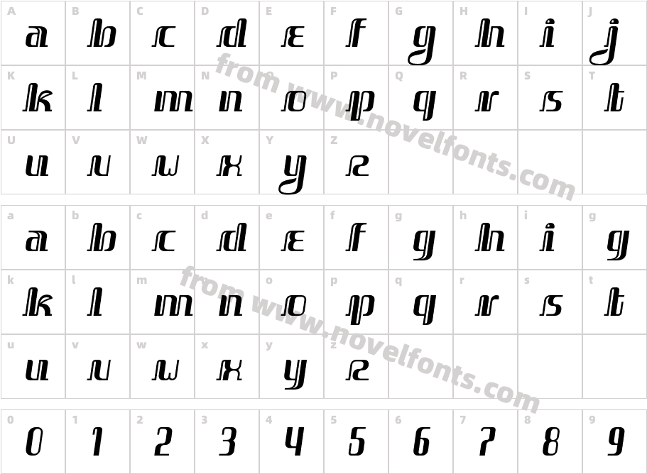 DhaksinargaThukCharacter Map