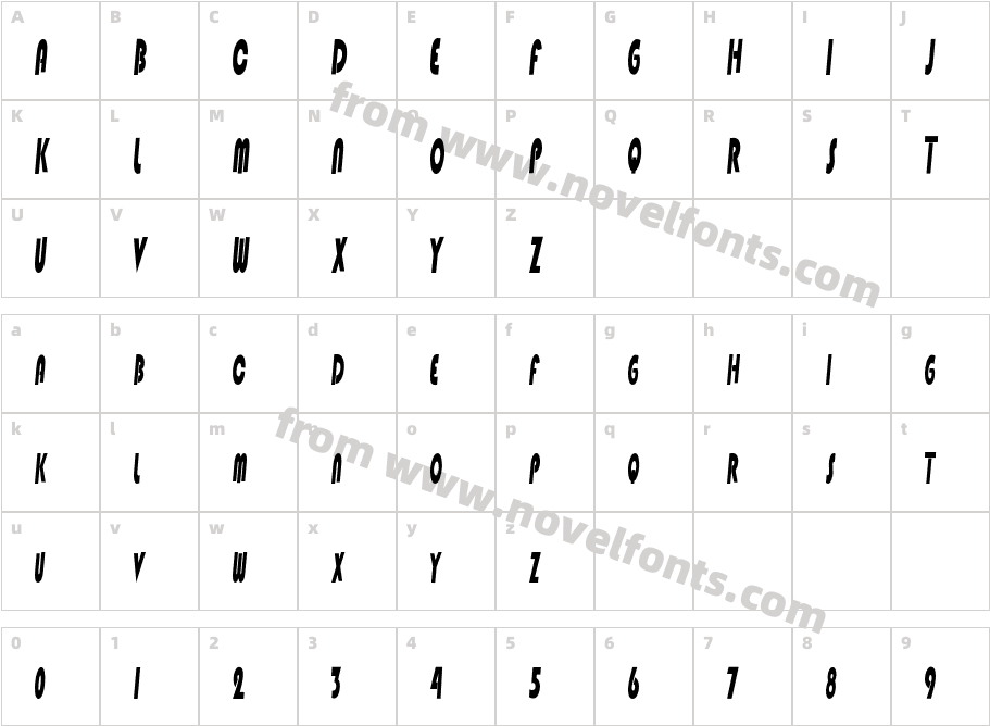 DharmaCharacter Map