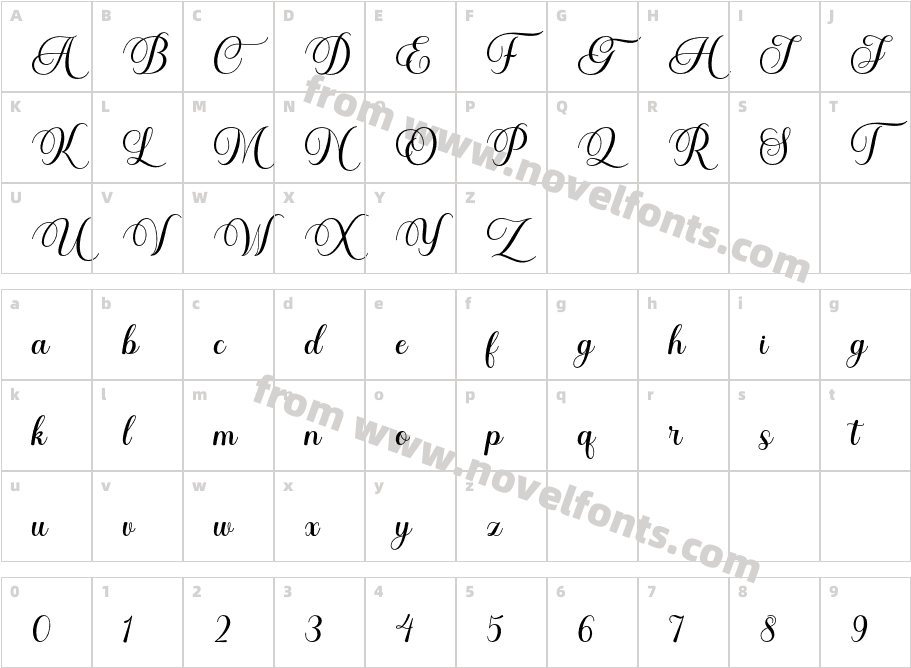 ErnestoneScriptCharacter Map