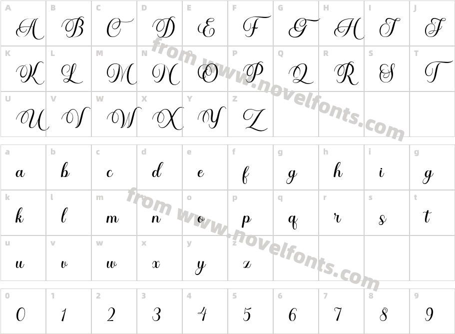 ErnestoneScriptCharacter Map