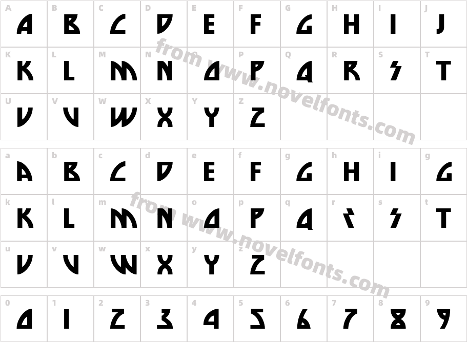 Die NastyCharacter Map