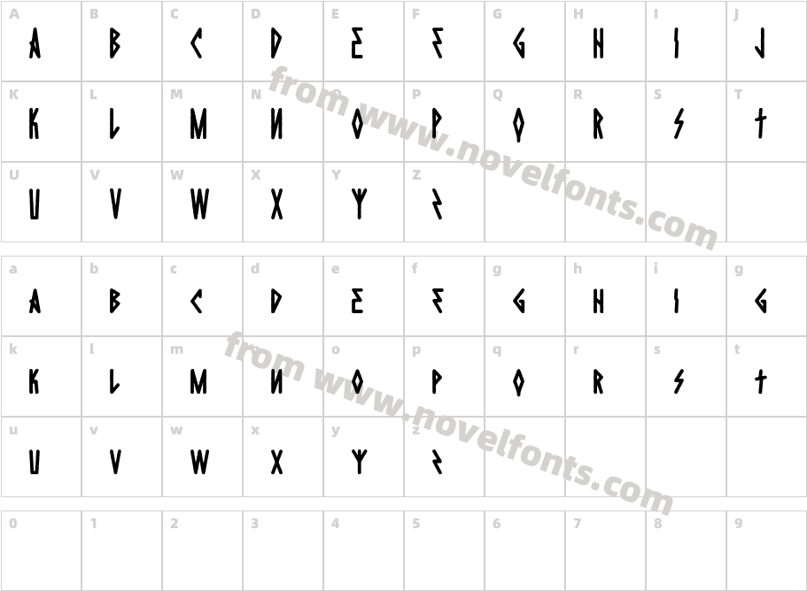 DieHardRegularCharacter Map