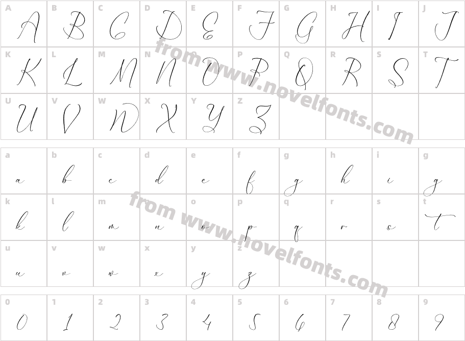 Dilanda MerlinmotaCharacter Map