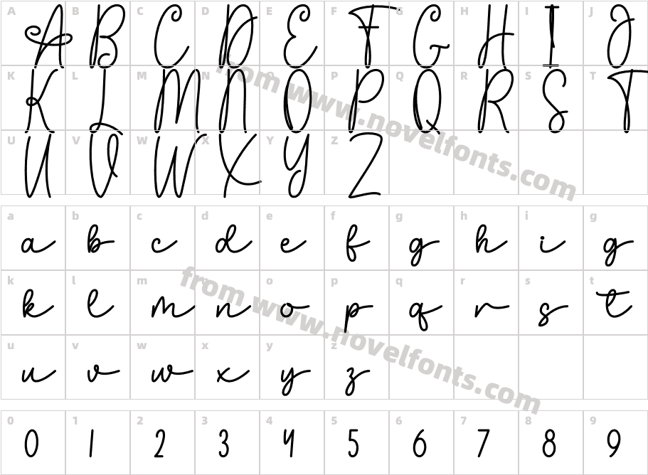 DimayaRegularCharacter Map