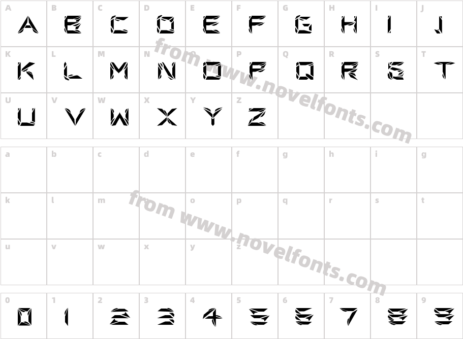 Dimension BuildCharacter Map