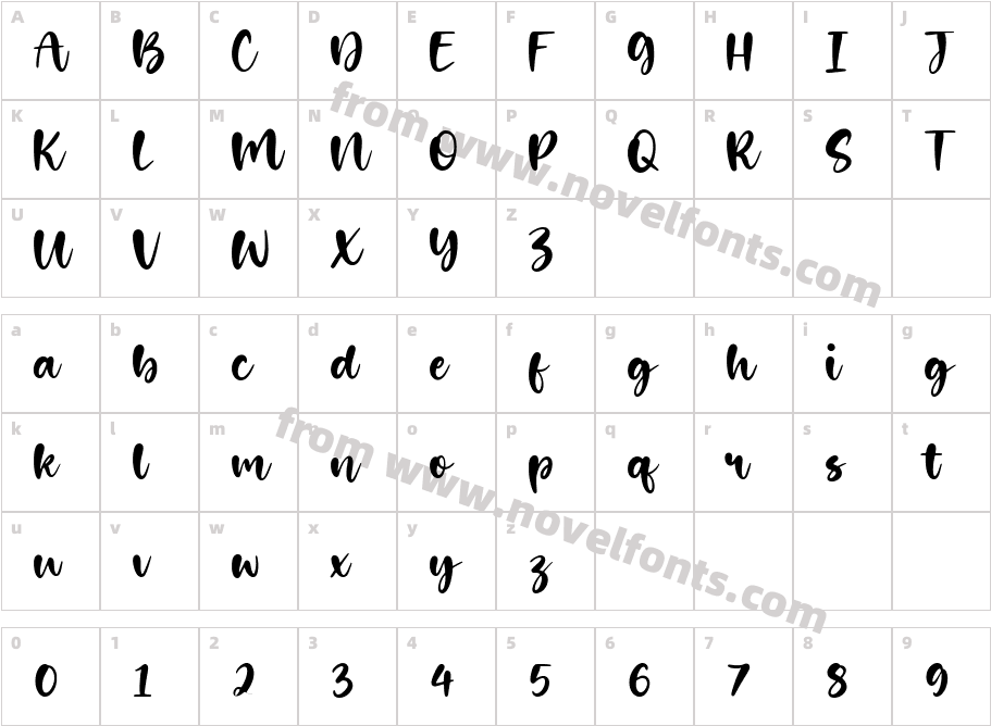 DimetoneCharacter Map