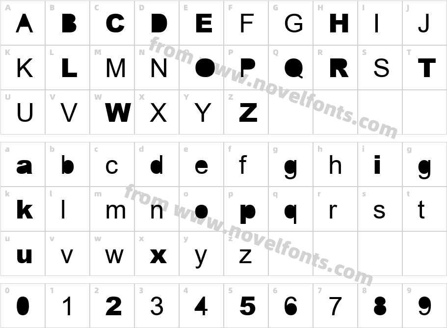 ErrorCharacter Map