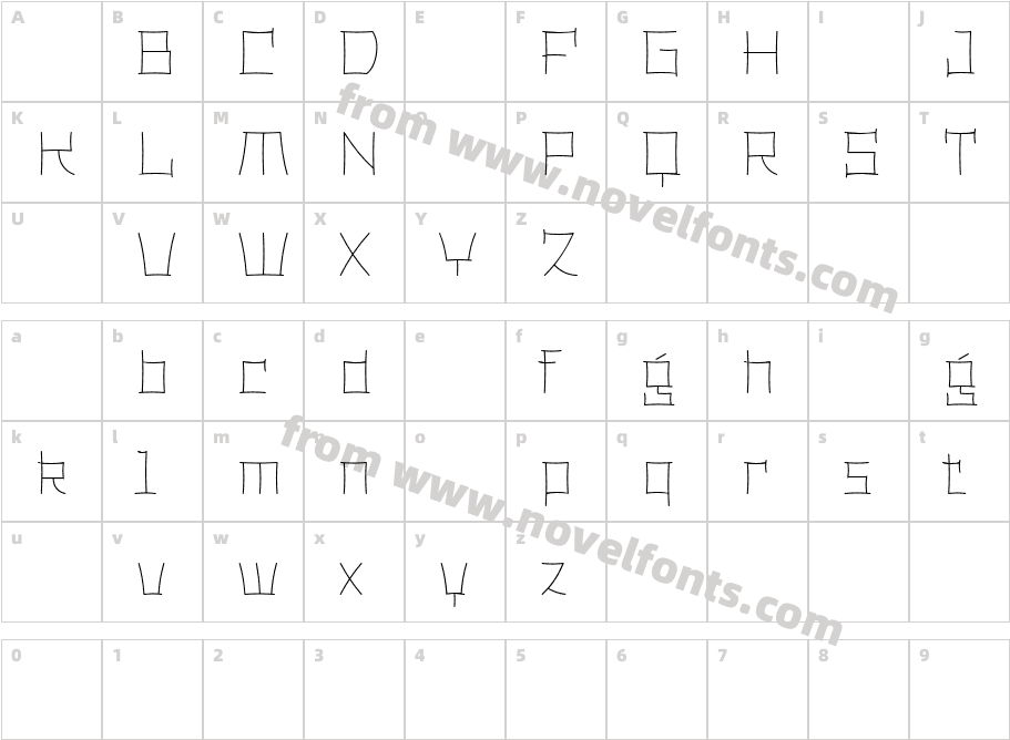 Dimsum DEMO ThinCharacter Map