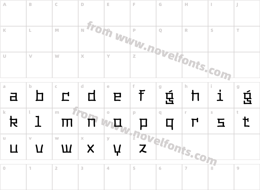 Dimsum TrialCharacter Map