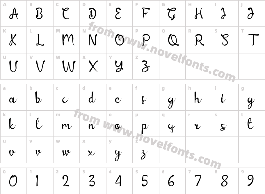 DindaloveCharacter Map