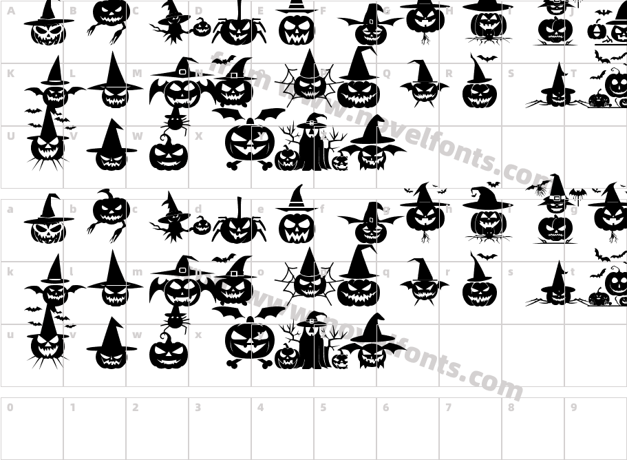 Ding of Halloween STCharacter Map