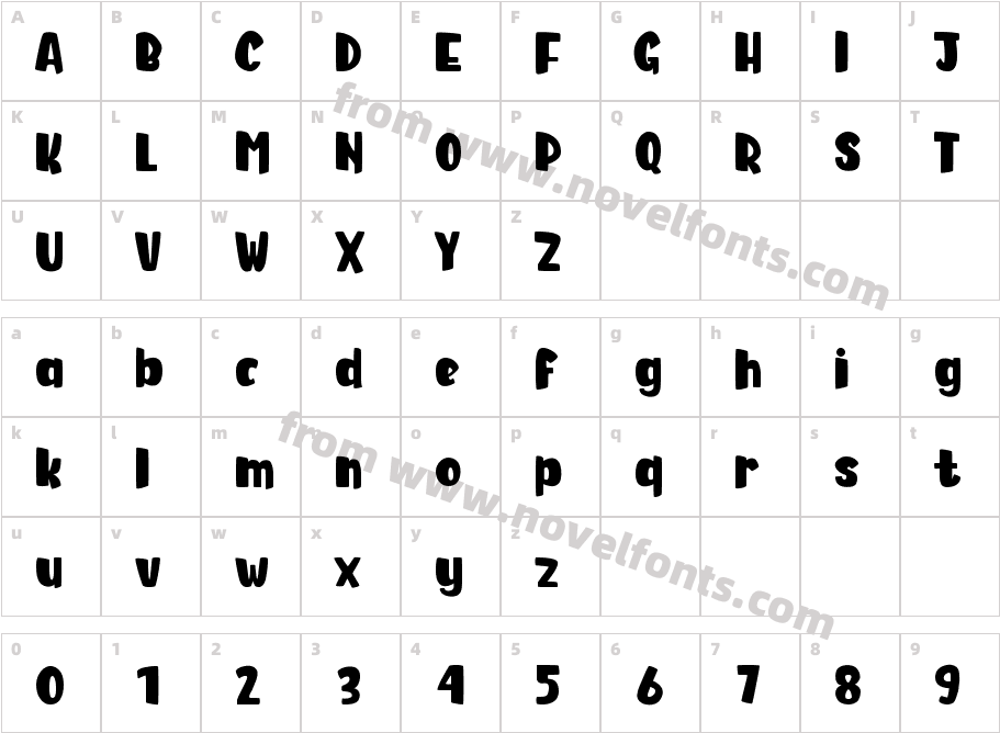 DingdongRegularCharacter Map