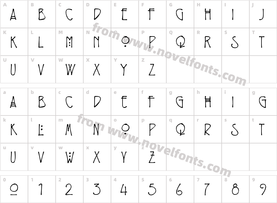 EryxRennieMacintoshCharacter Map