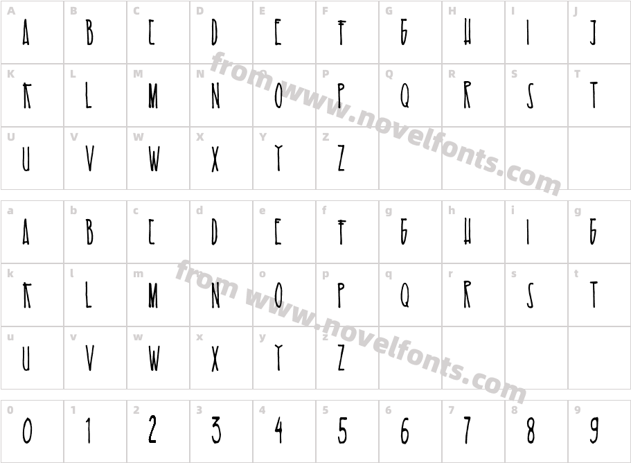 EsKelapaMudaCharacter Map