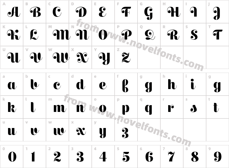 Escafina HighCharacter Map