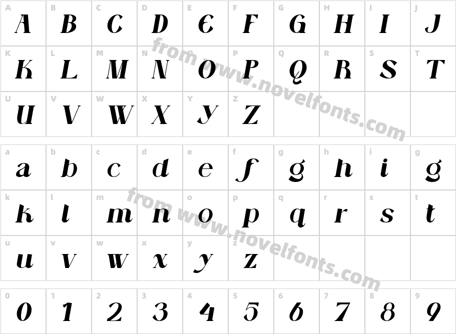 Distant FeelingCharacter Map