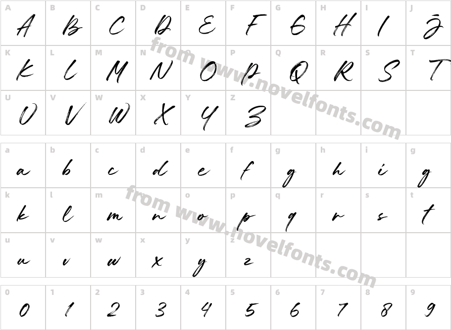 Divine RhapsodyCharacter Map