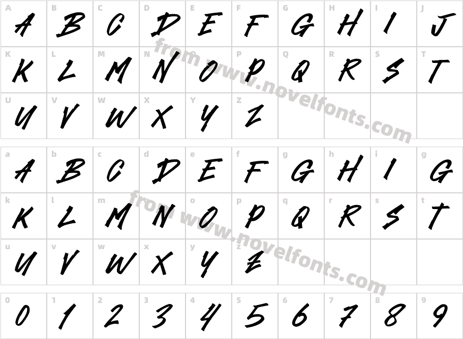 Dominos BlastCharacter Map