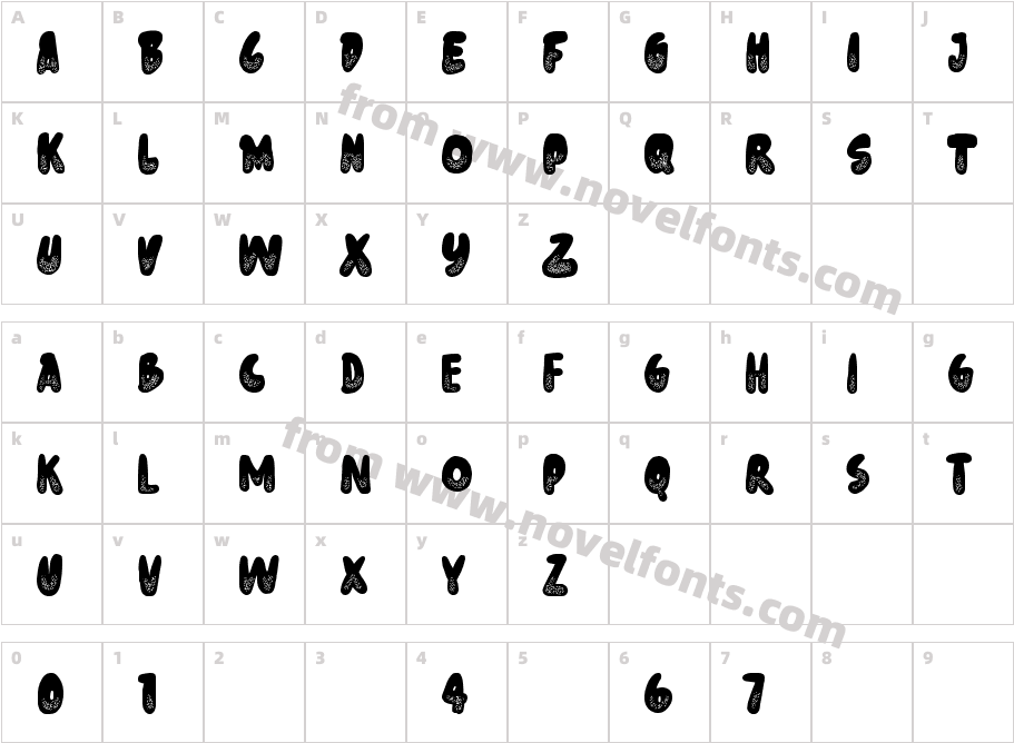 DonutKnowRegularCharacter Map