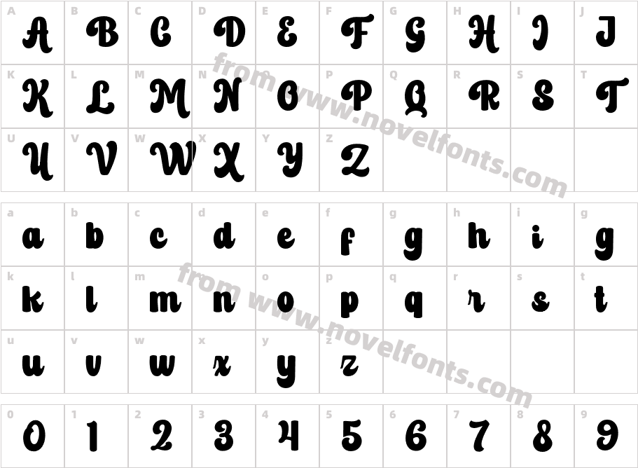 Donute RegularCharacter Map