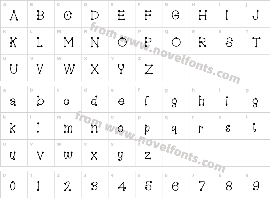 DotlineCharacter Map