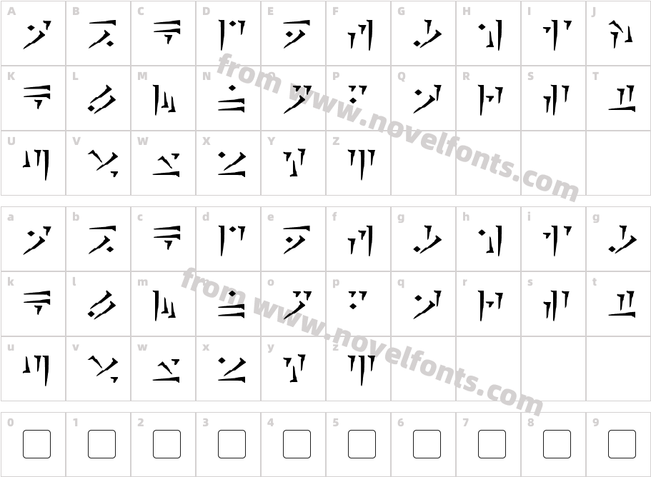 DovahkiinCharacter Map