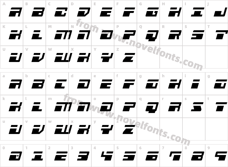 Escape Velocity Semi-ItalicCharacter Map