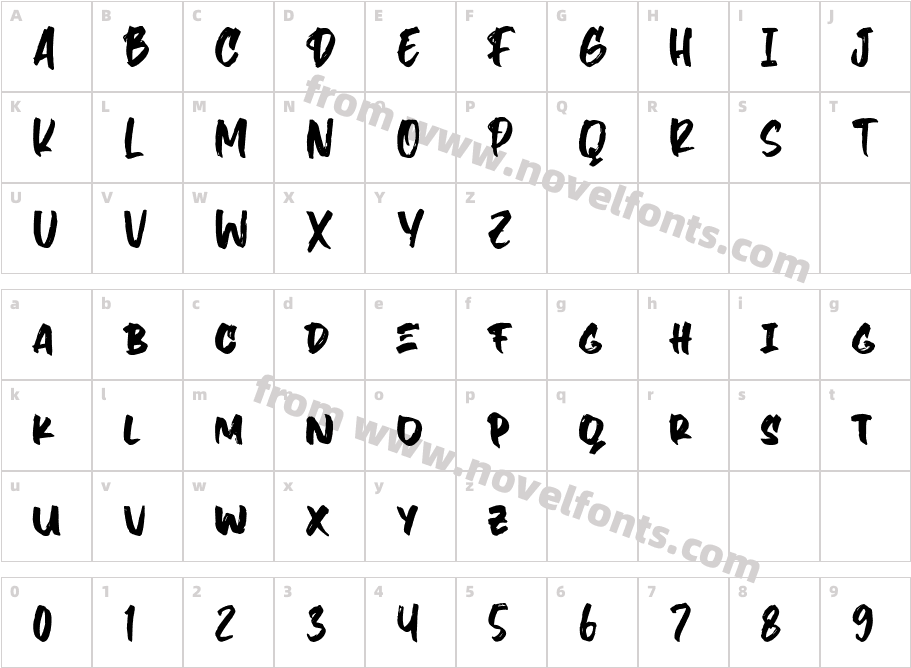 DragonKnightCharacter Map