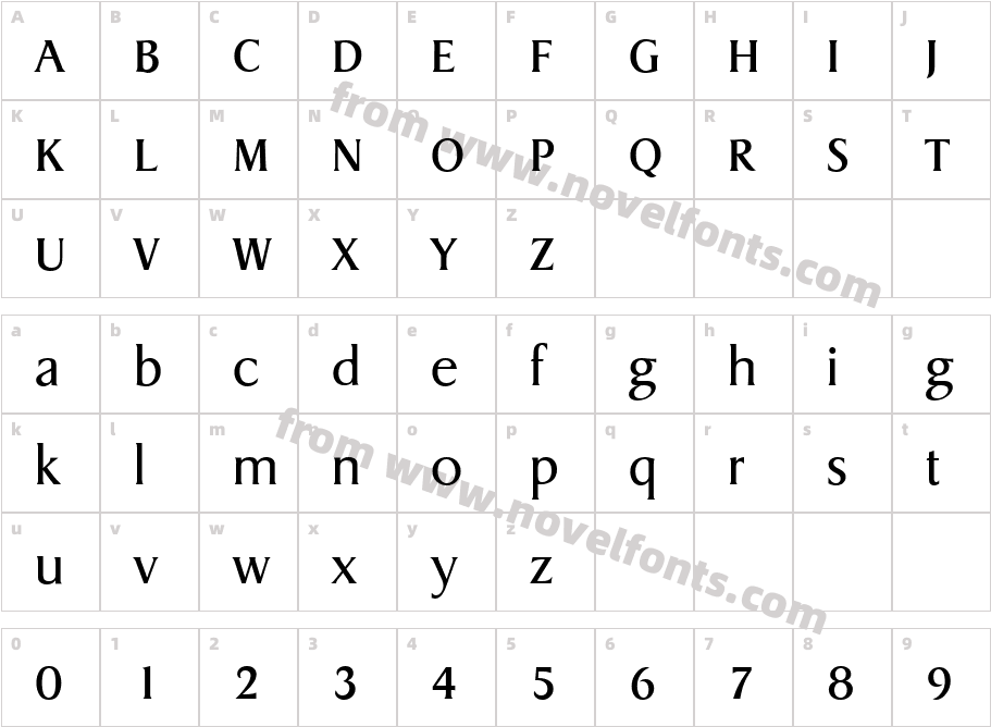 DragonSerialCharacter Map