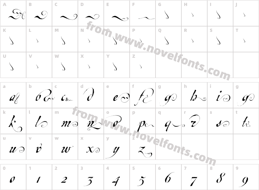 Escrita FinalCharacter Map