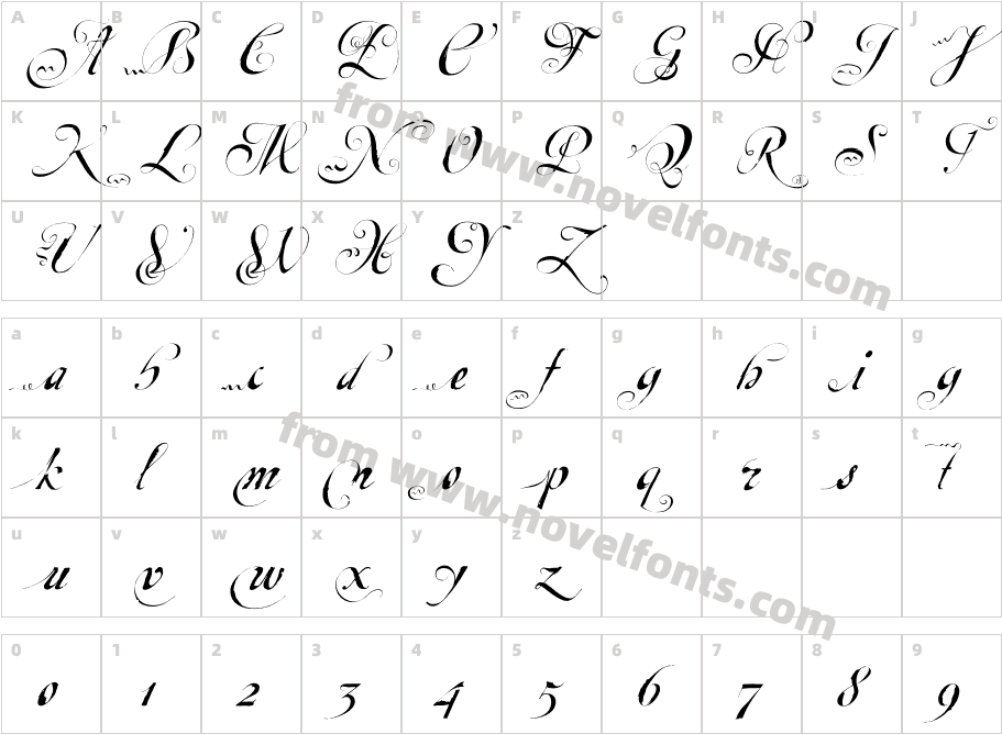 Escrita InicialCharacter Map