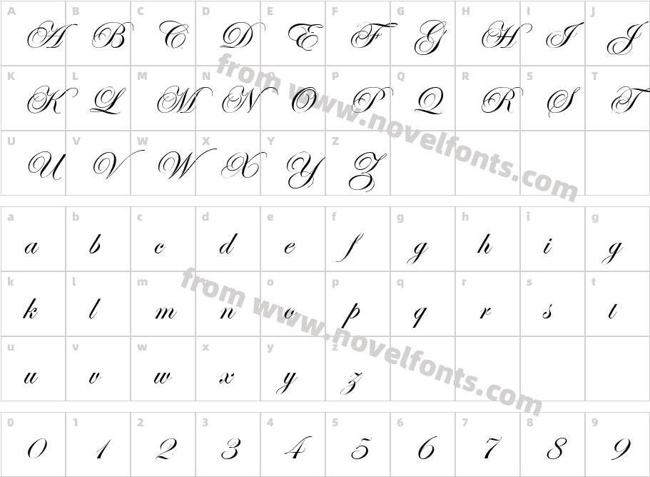 Esenin script OneCharacter Map