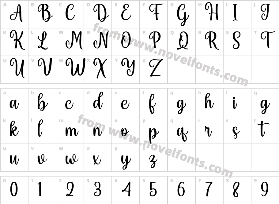 DualimaCharacter Map