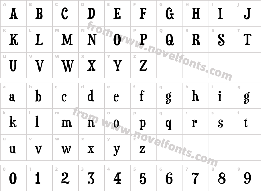 DualityCharacter Map