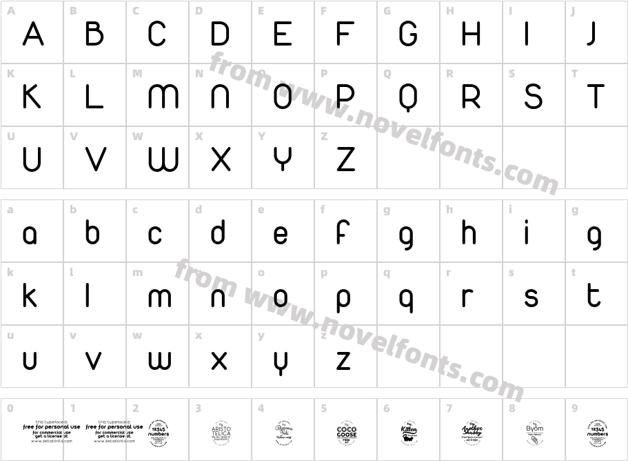 DuepuntozeroCharacter Map