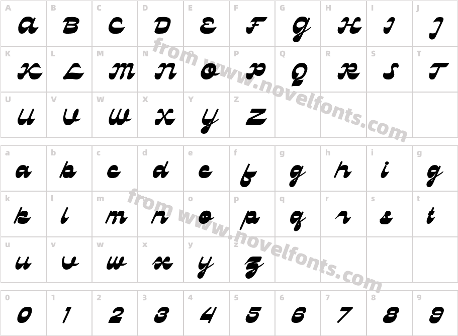 Dulblak ScriptCharacter Map