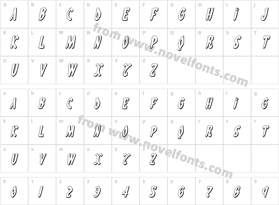 Eskindar 3D ItalicCharacter Map