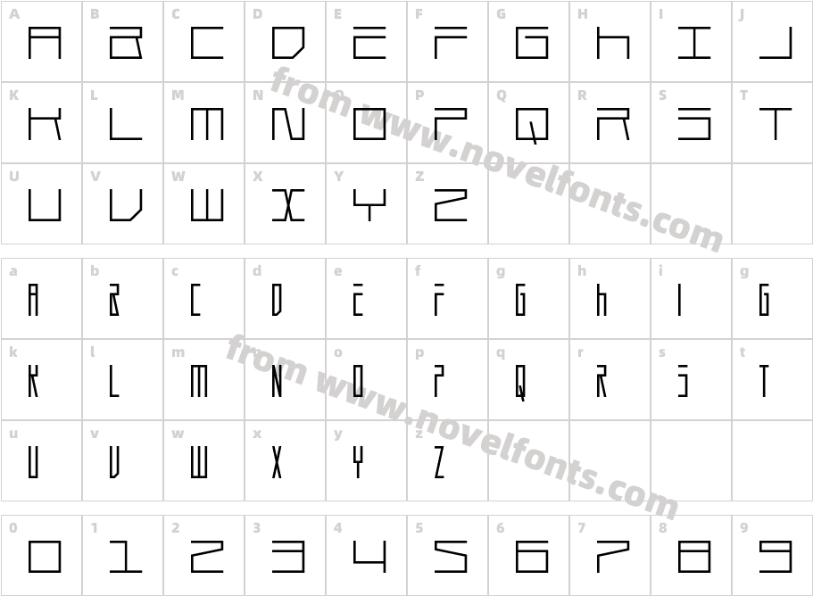 DurmstrongCharacter Map