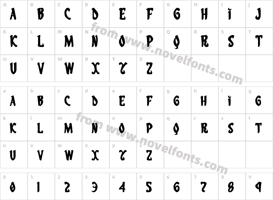 Eskindar ExpandedCharacter Map