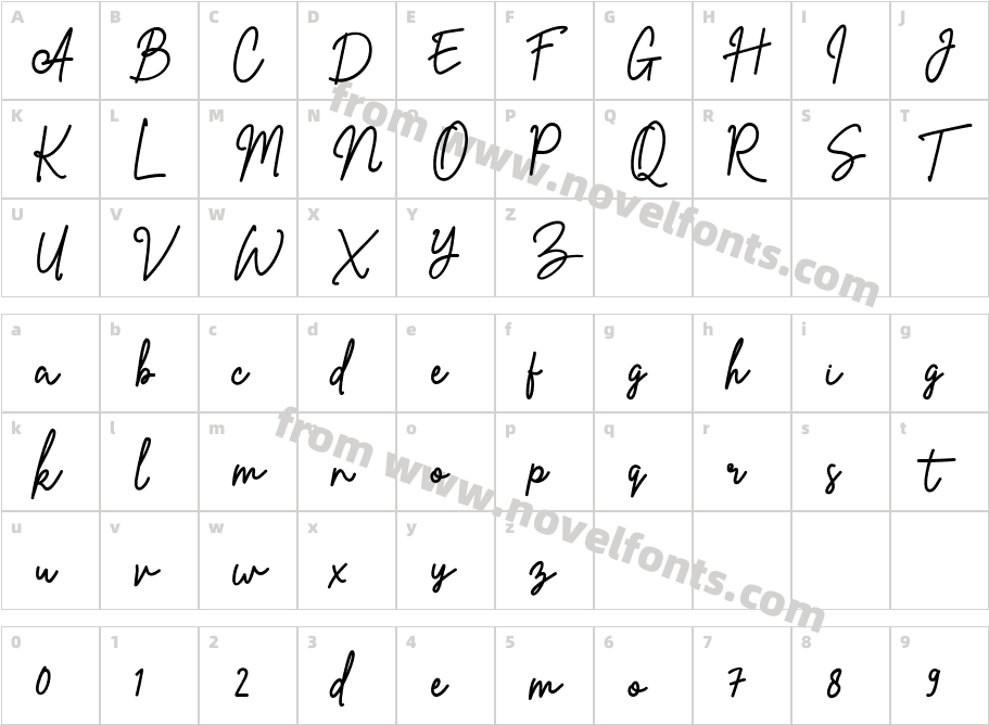 Esmeralda_DemoCharacter Map