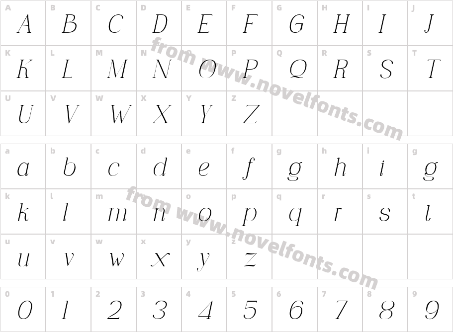 EarflineCharacter Map