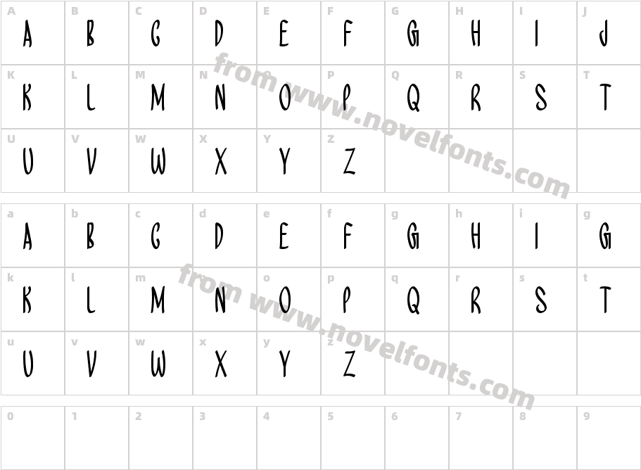 Easter DiscoverCharacter Map