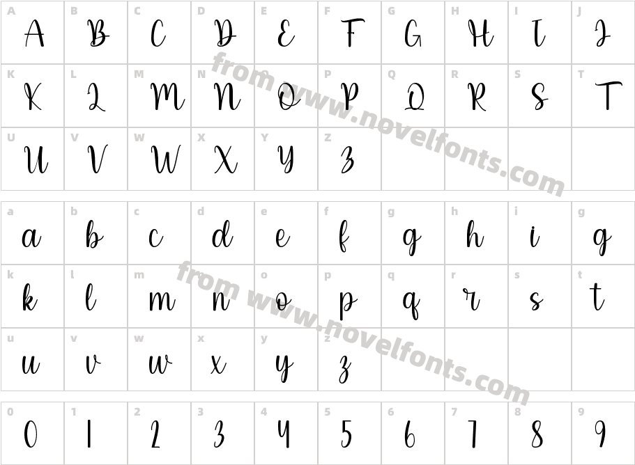 EasterScriptRegularCharacter Map