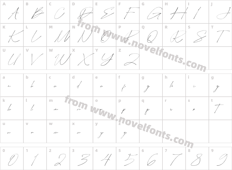 Easternation SignatureCharacter Map