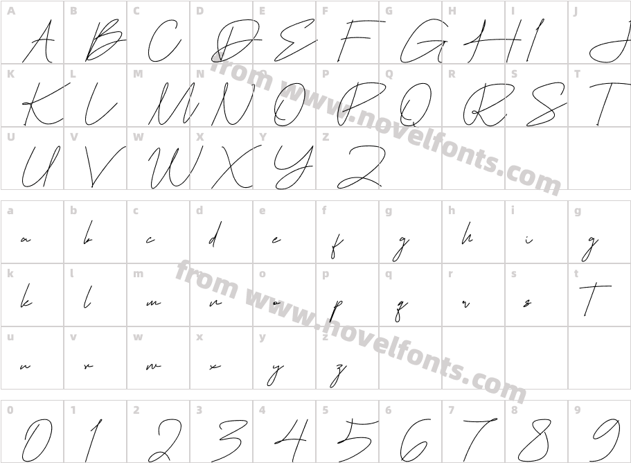 EasternationCharacter Map