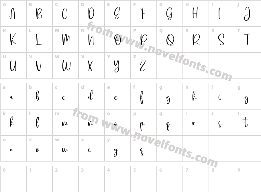 EastiloCharacter Map