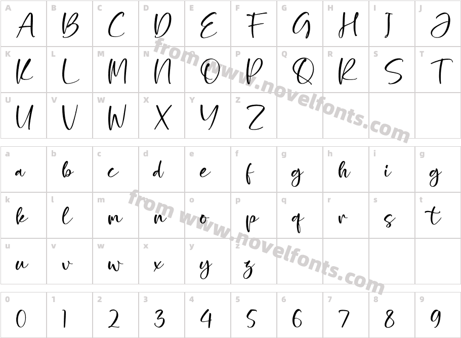 EastwoodCharacter Map