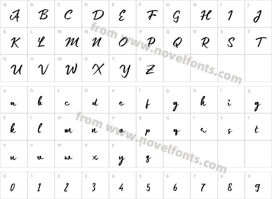 Easy StickyCharacter Map