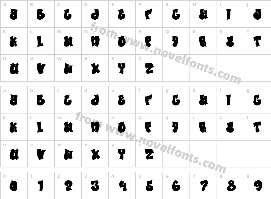 Easy StyleCharacter Map